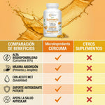 ADIOS DOLORES CON TURMERIC 60 CÁPSULAS + ENVIO GRATIS🔥